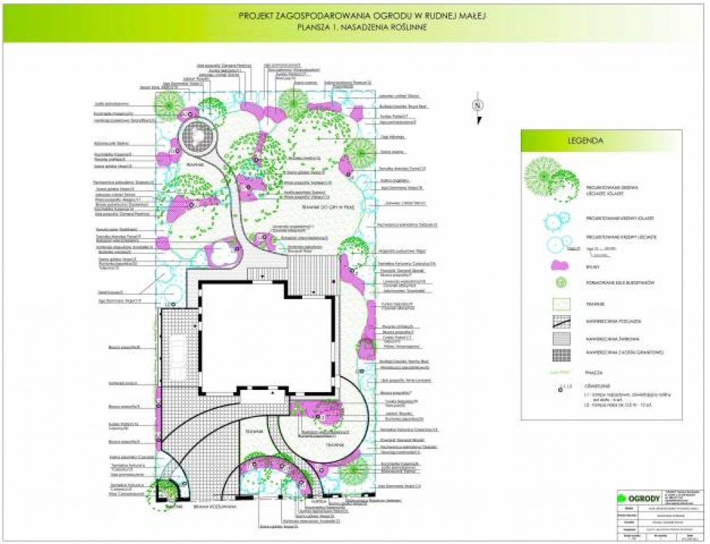 Plan projektu ogrodu Rudna Mała